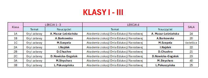 1 3